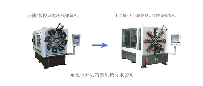 數(shù)控萬能彈簧機(jī)的發(fā)展趨勢(shì)（2）.jpg