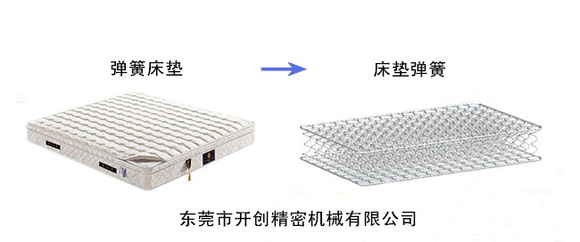 如何識別彈簧床墊的優(yōu)劣？.jpg