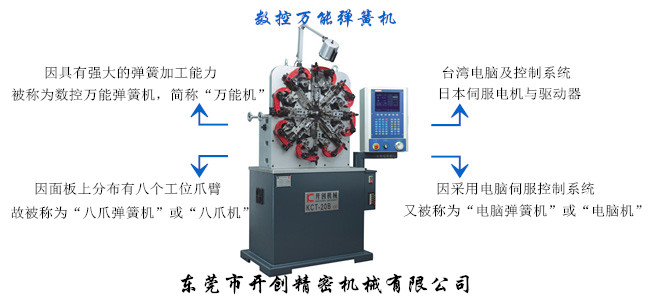 數(shù)控萬(wàn)能彈簧機(jī).jpg