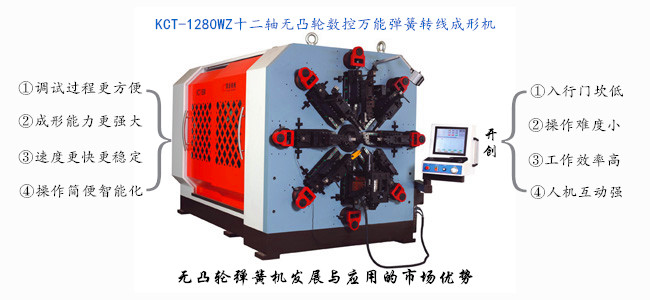 無(wú)凸輪彈簧機(jī)發(fā)展與應(yīng)用的市場(chǎng)優(yōu)勢(shì).jpg